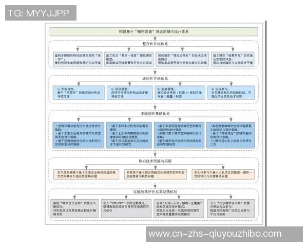 深圳与长春的城市魅力对比探讨经济文化发展与生活质量的差异