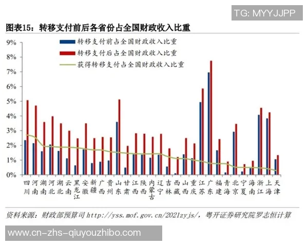 中国与伊朗足球对决分析：历史交锋与未来展望的深度解读